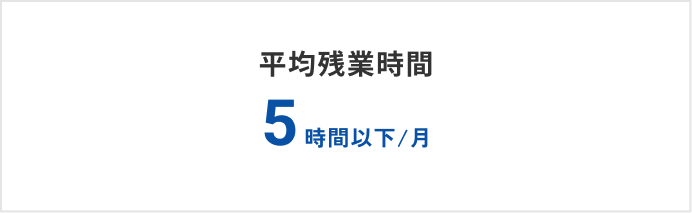 平均残業時間 5時間以下/月