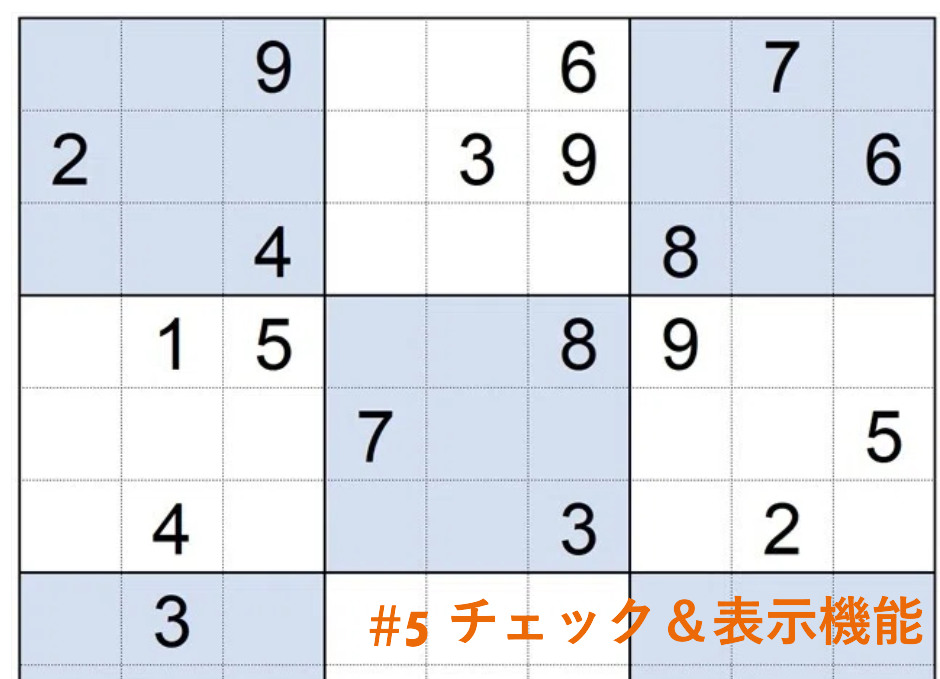 ブログの画像