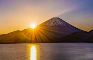 ブログの画像